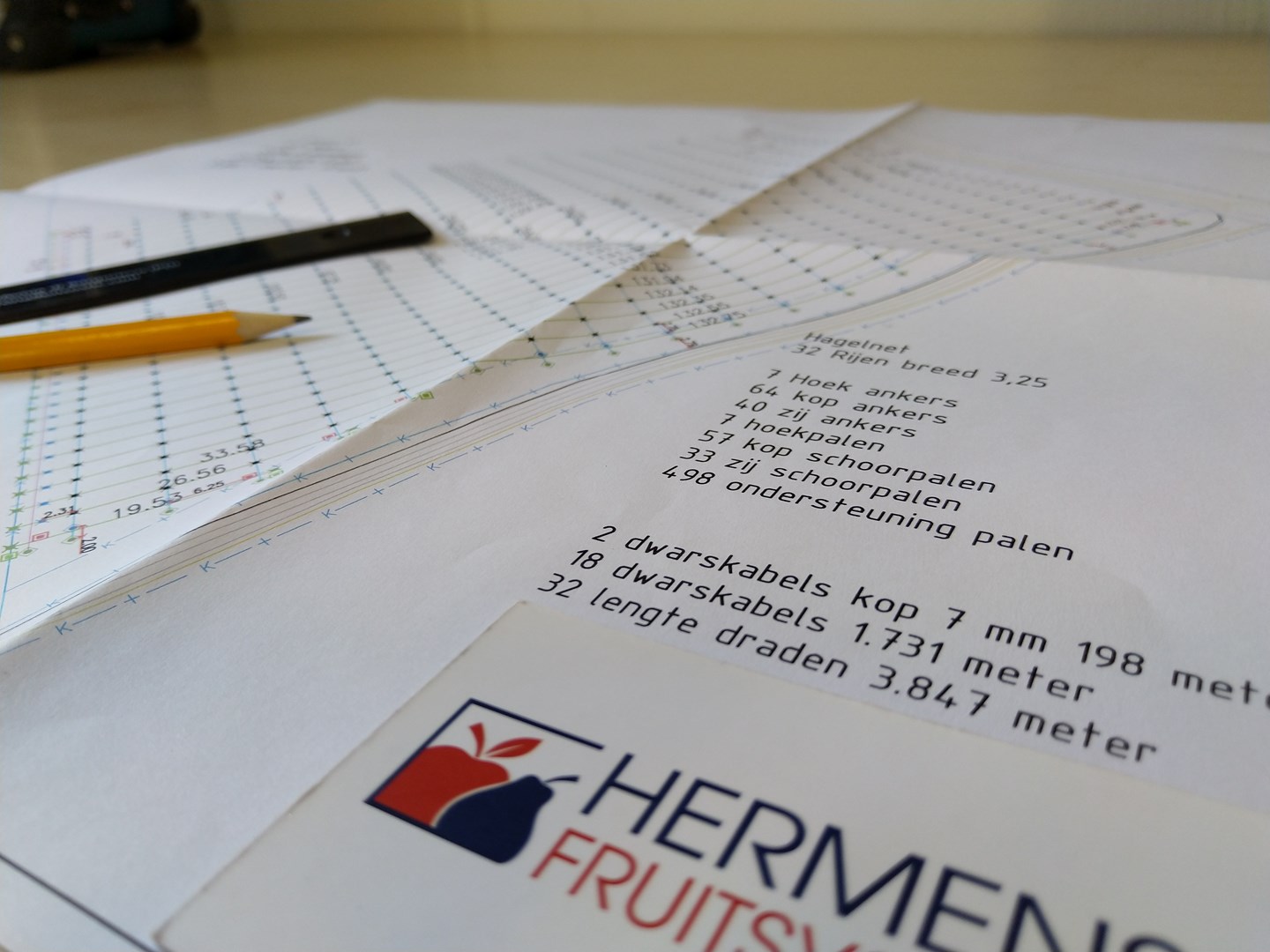 Bouwtechnisch Specialist & Ontwerper (M/V)